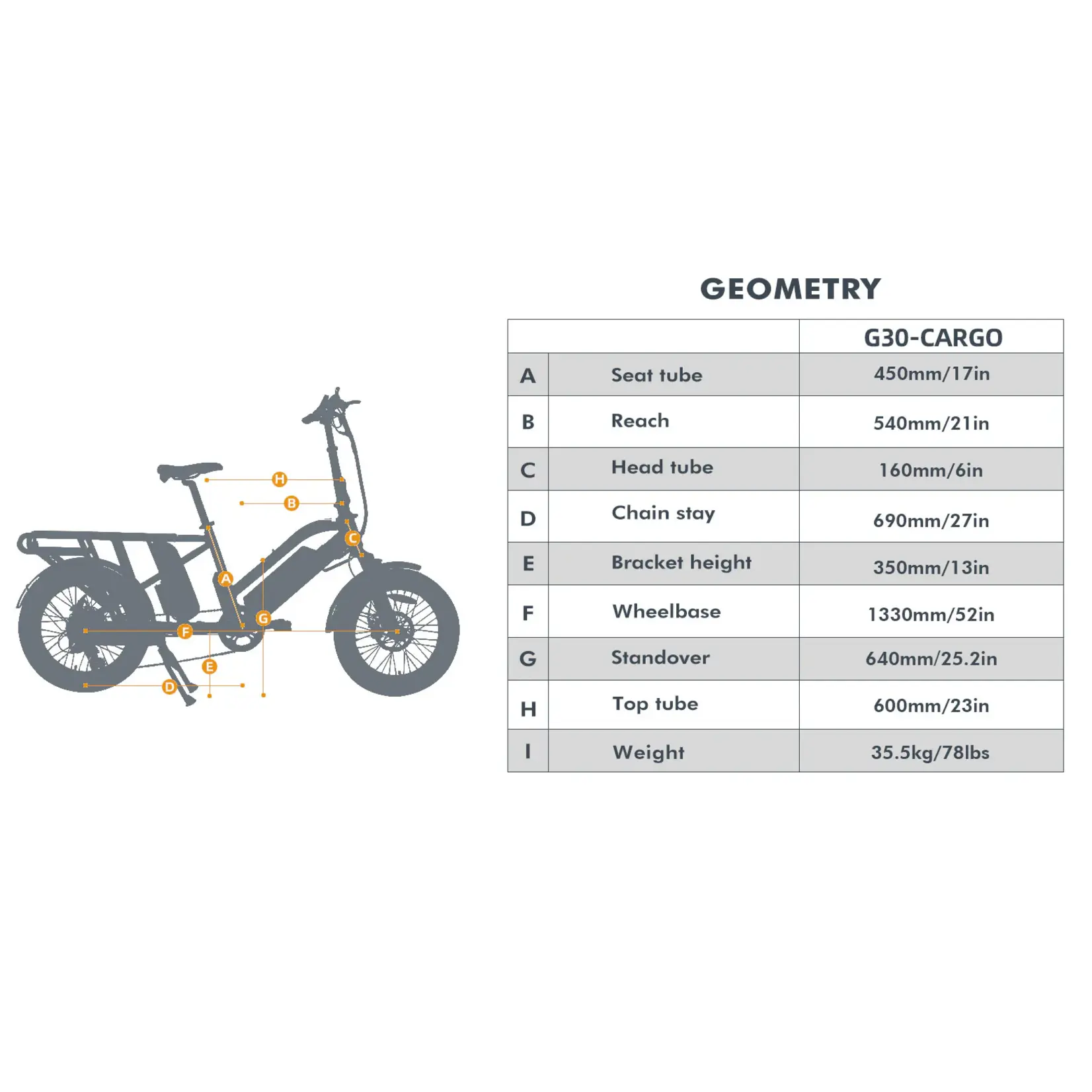 EUNORAU EUNORAU G30-Cargo Electric Bike