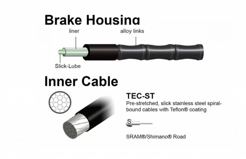 Jagwire Jagwire Road Elite Link Brake Cable Kit, Black