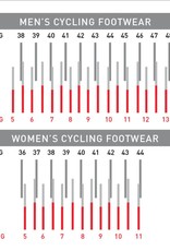 Pearl Izumi Pearl Izumi Women's Tri Fly SELECT v6