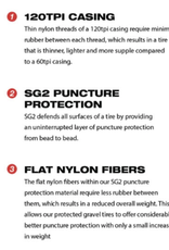 WTB WTB Byway Tire - 700 x 40, TCS Tubeless, Folding, Black, Light, Fast Rolling, SG2