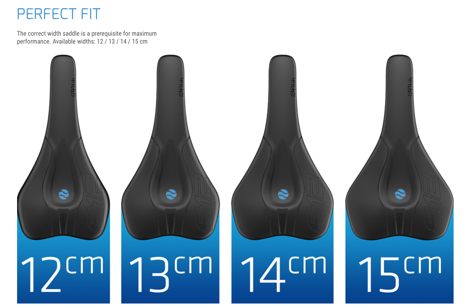 SQ Lab SQ Lab 612 Ergowave S-Tube Rails
