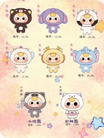 Baby three Big head baby zipper bag blind box