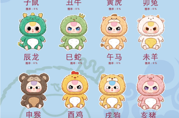 Baby Three-Chinese Zodiac V1 Blind Box