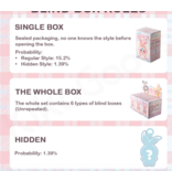 Baby Three Lily Rabbit Town V2 Plush Blind Box