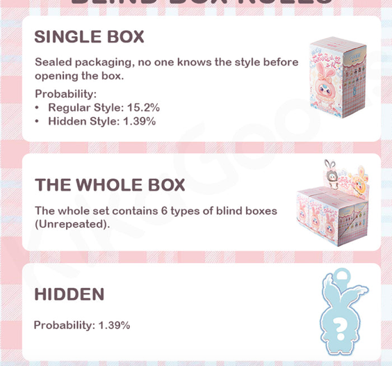 Baby Three Lily Rabbit Town V2 Plush Blind Box