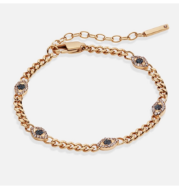 Alex and Ani Evil Eye Curb Chain Inline Bracelet