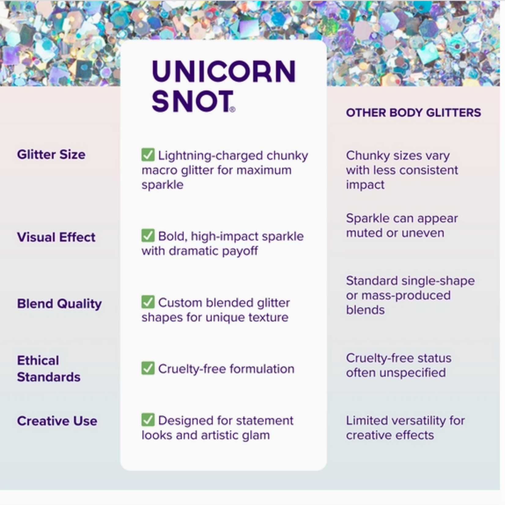 Unicorn Snot Macro Glitter