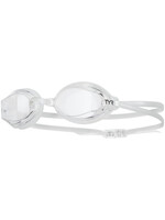 TYR Blackops 140 EV Racing