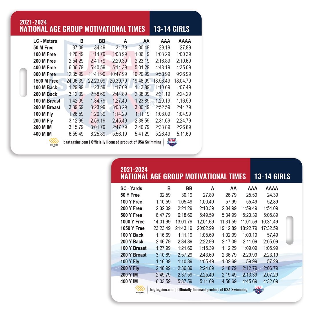 2021-2024 Time Standard Bag Tag