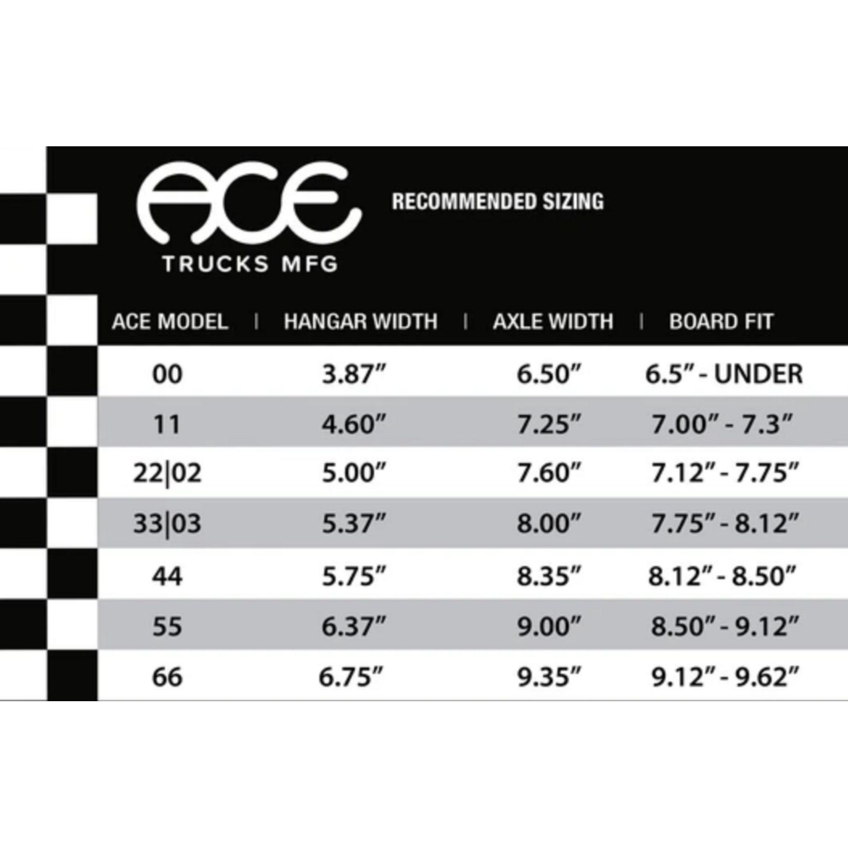 Ace Skateboard Truck MFG. Ace Classic Truck 00 Polished