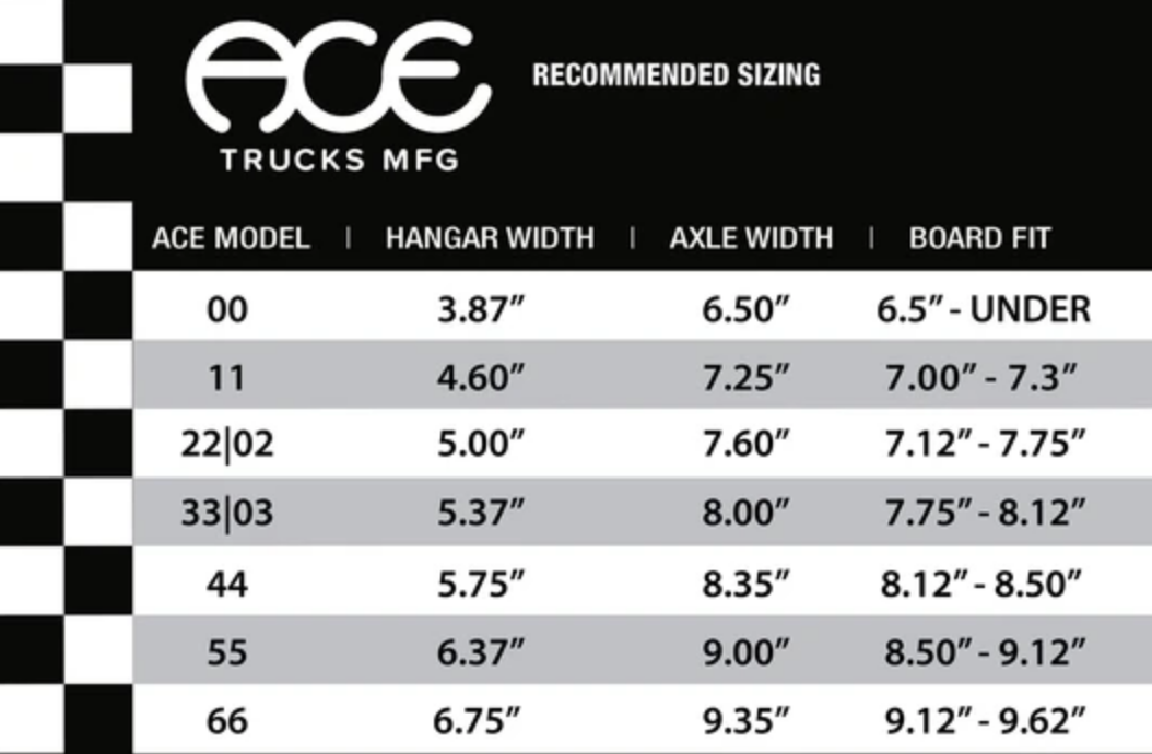 Ace Skateboard Truck MFG. Ace Classic Truck 11 Polished