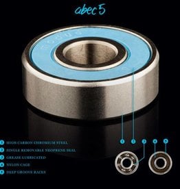 Modus Bearing Co Modus - Abec 5 Bearings