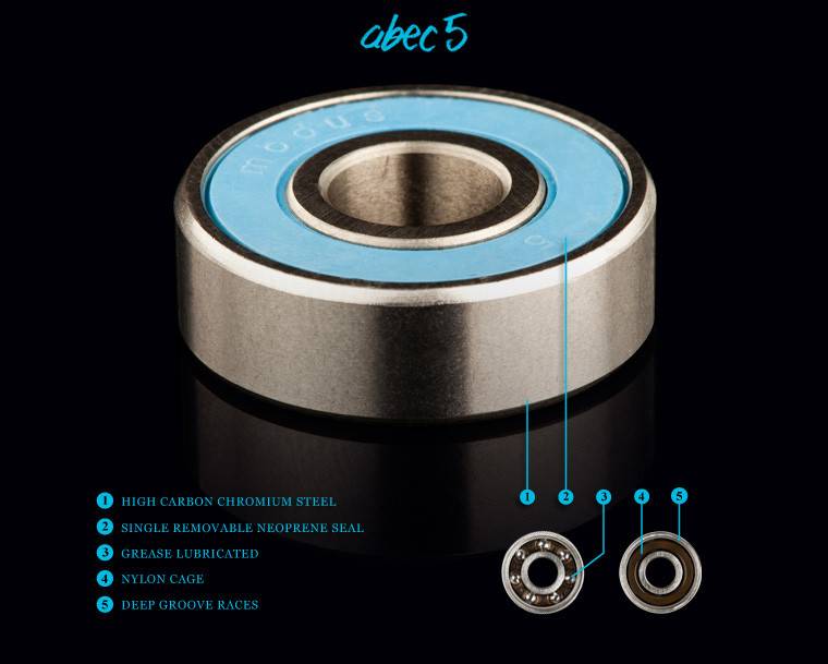 Modus Bearing Co Modus - Abec 5 Bearings