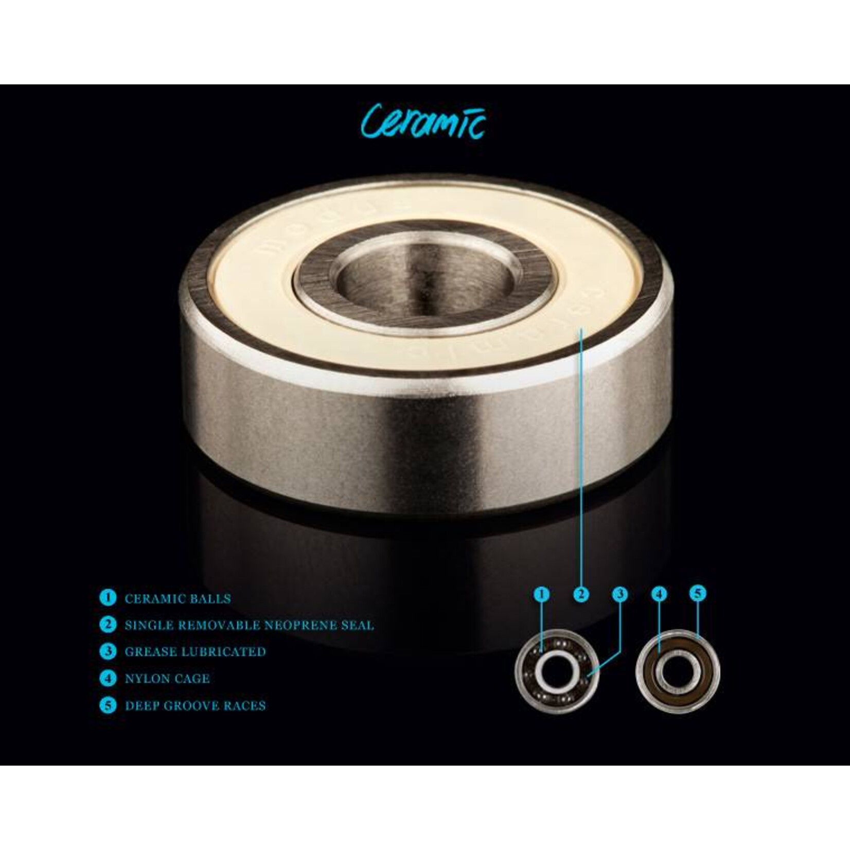 Modus Bearing Co Modus - Ceramic Bearings