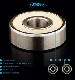 Modus Bearing Co Modus - Ceramic Bearings