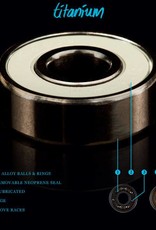 Modus Bearing Co Modus - Titanium Bearings