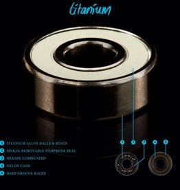 Modus Bearing Co Modus - Titanium Bearings