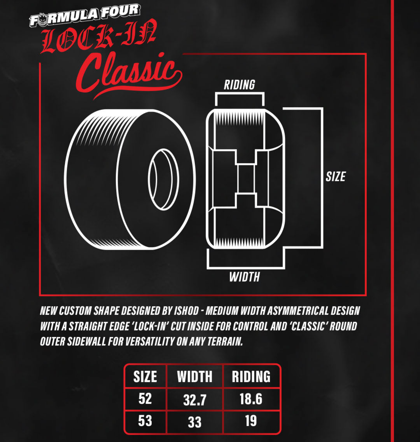 Spitfire Wheels Spitfire F4 99d Ishod Lock-In Classic 52mm
