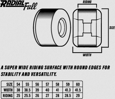 Spitfire Wheels Spitfire F4 99d Radial Full 56mm