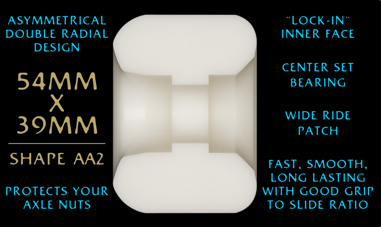 Powell Peralta Dragon Formula Blue Nano Rat 97a A2 54mm