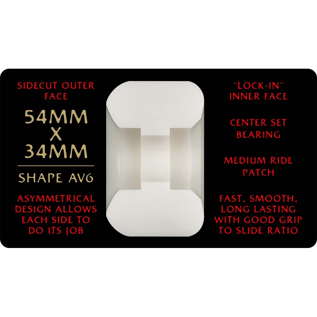 Powell Peralta Dragon Formula Nano Rats 93A AV6 Asymmetrical 54mm