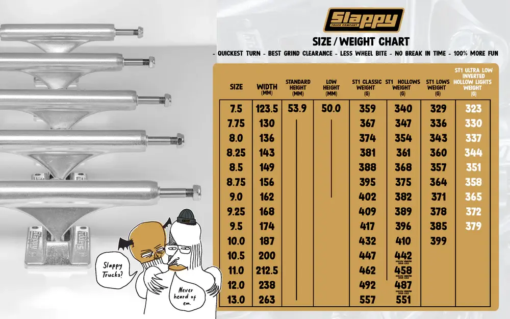 Slappy Trucks Slappy ST1 Hollow Wide Boy Polish/Black 10.5"