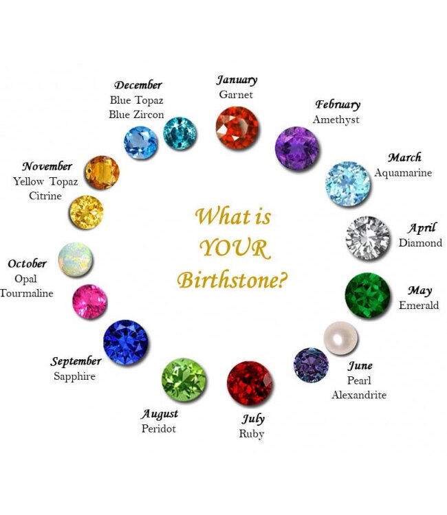 Anzie Paper Clip Bracelet with Bezel Birthstone