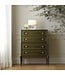 Uttermost Green with Envy Secretary Desk
