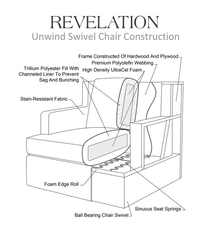 Uttermost Unwind Swivel Chair Hedge Green