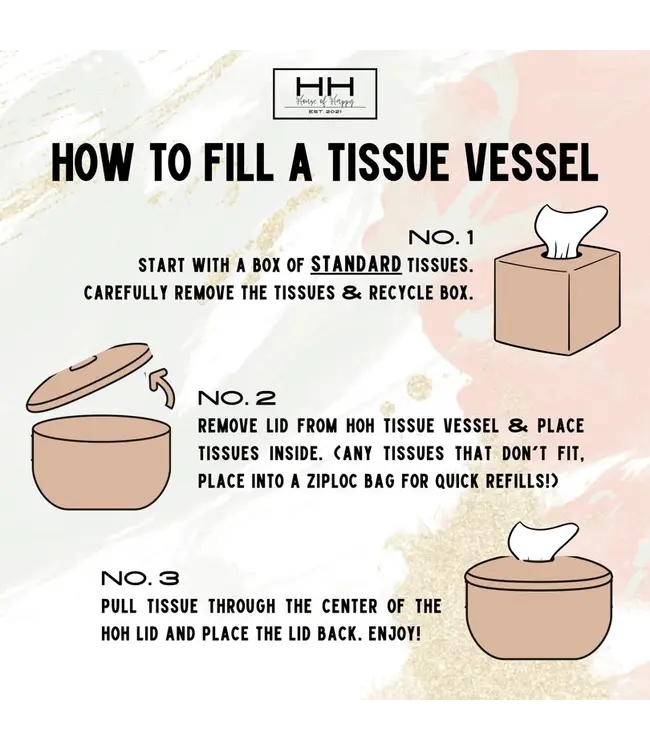The Charlie Tissue Vessel