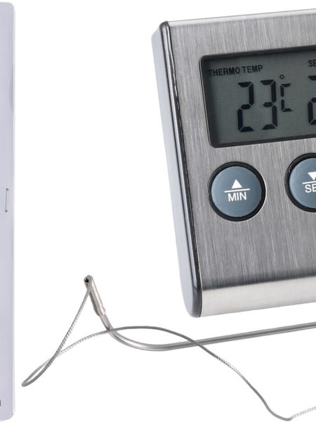 Meat Thermometer Digital
