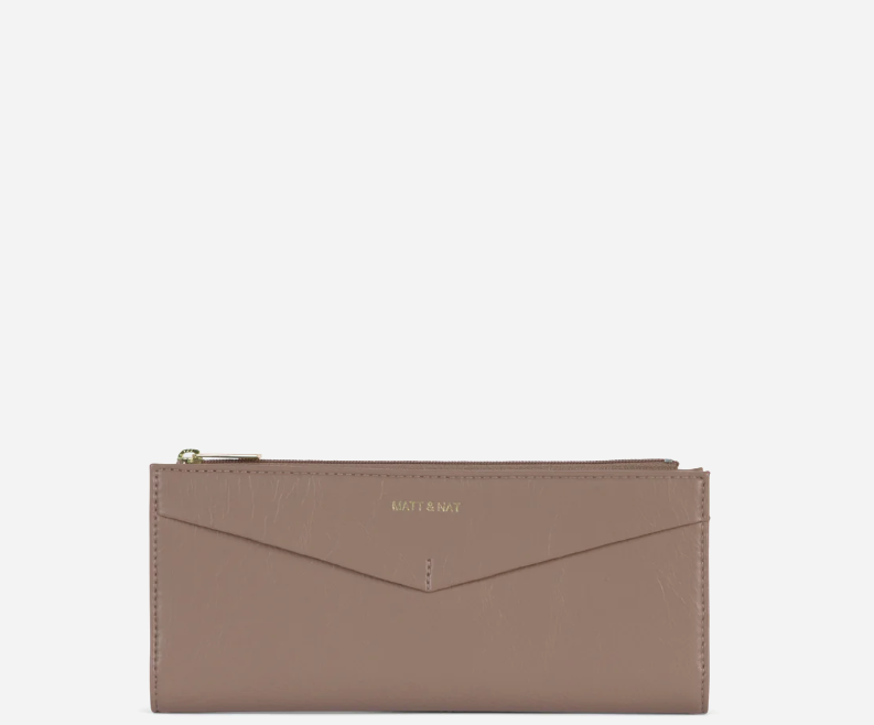 Matt & Nat Rome Theme Wallet