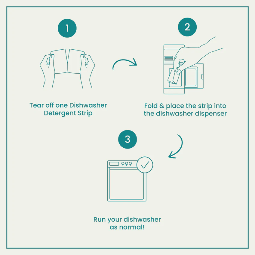 Dishwasher Detergent Strips (Unscented)