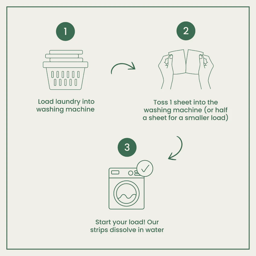 Laundry Detergent Strips