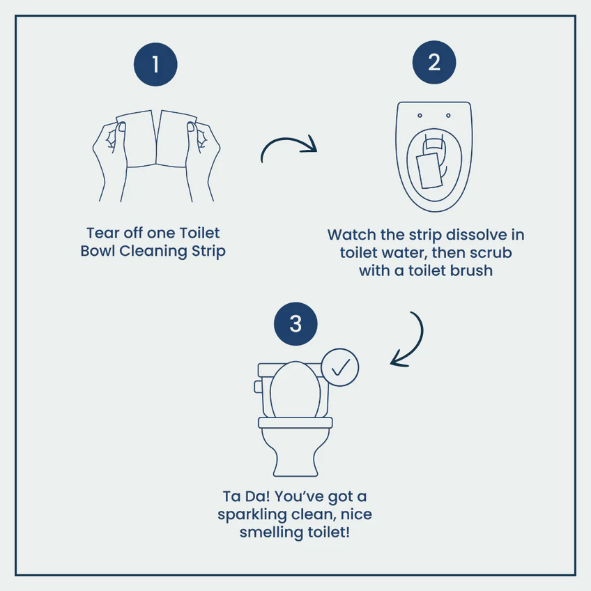 Toilet Bowl Cleaner