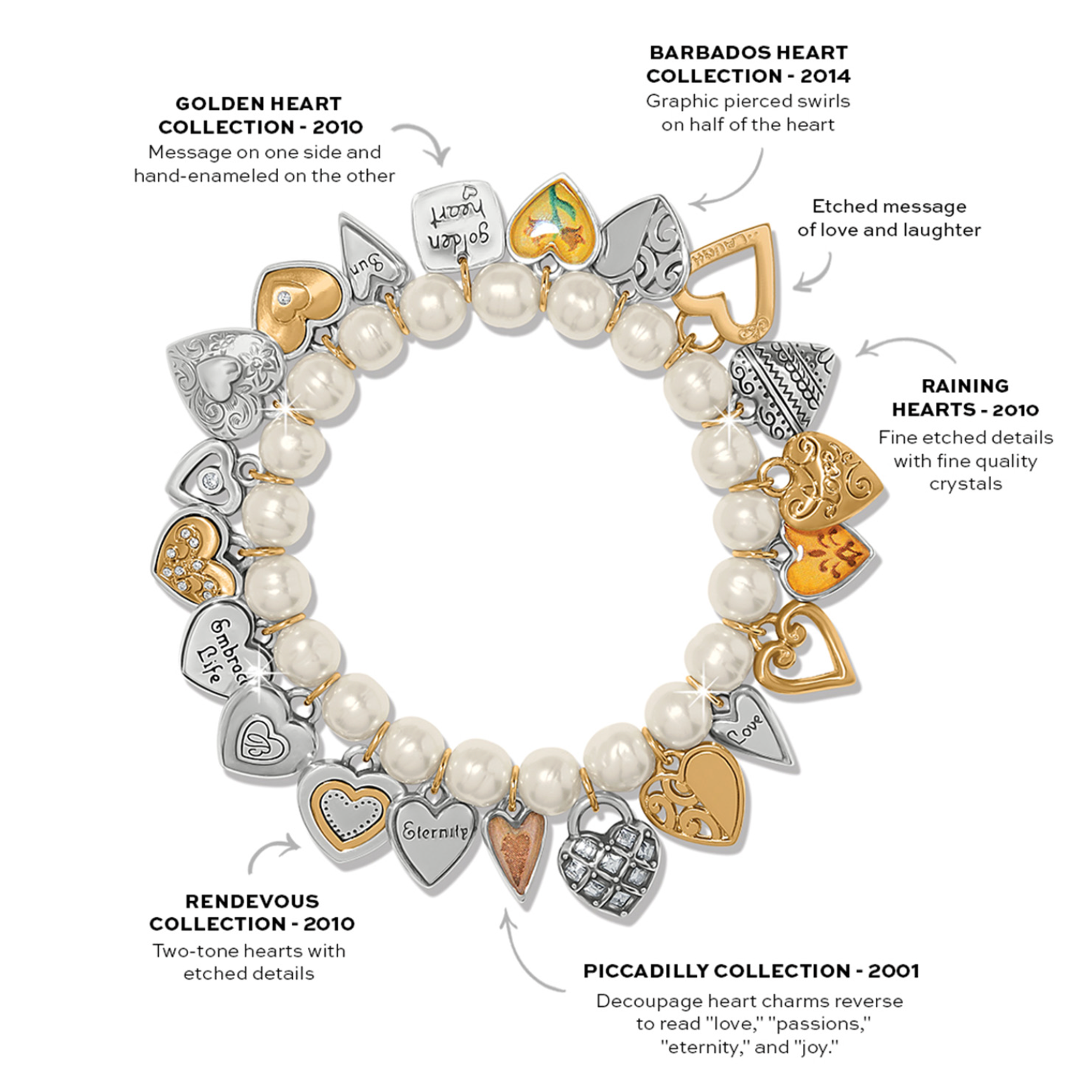 BRIGHTON One Heart Pearl Stretch Bracelet