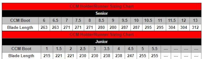 Ccm Runner Size Chart