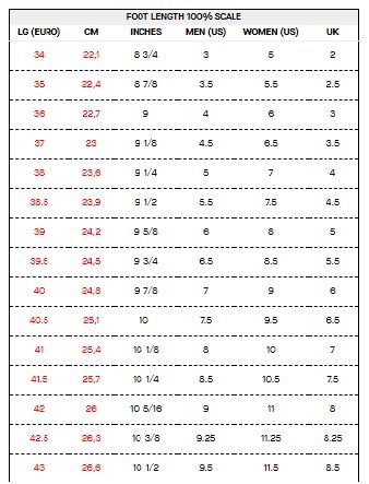 cobalt boa cycling shoes