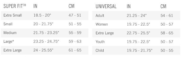 Coupon ⭐ GIRO FIXTURE BIKE HELMET 🌟 -Cheap Powers Baseball Store giro fit guide