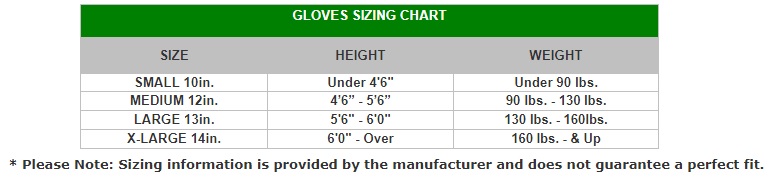 glove sizing