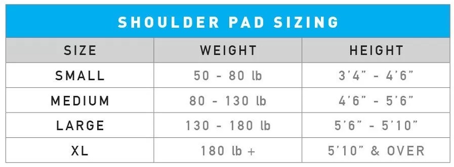 sp sizing