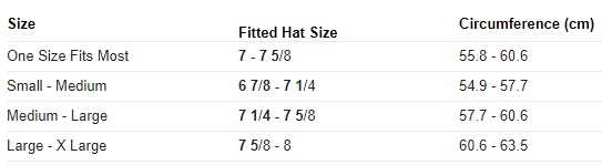 Discount π RAWLINGS HATS π 8 new era sizing