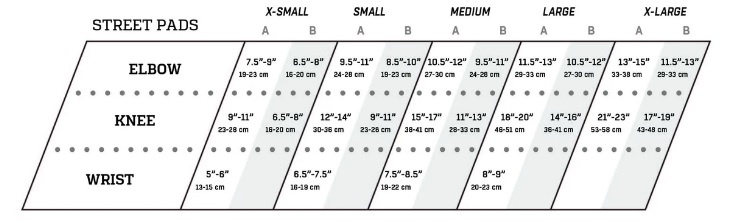 Protec 3 Pack Pad Set - Black Junior -Sportwheels Outlet Store protec knee pads street 3