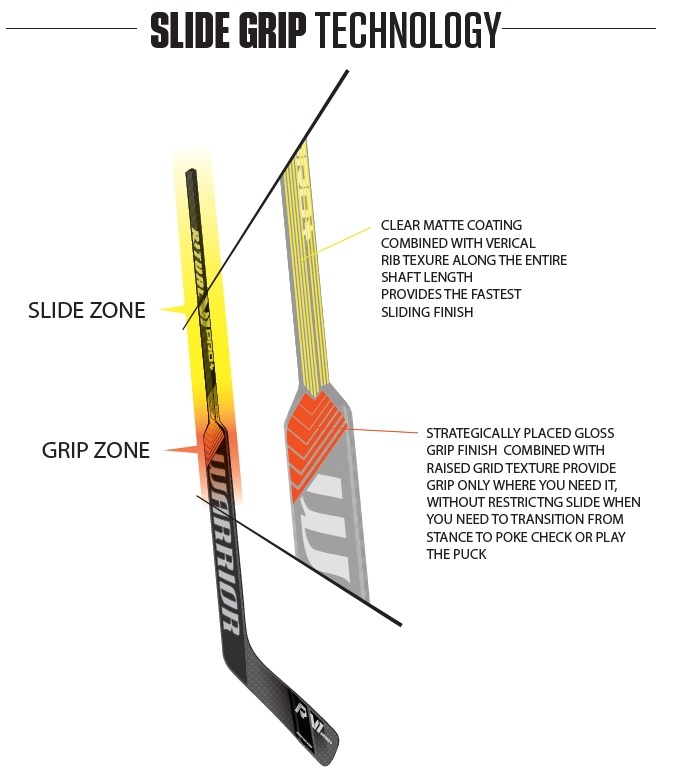 WARRIOR GSTK RITUAL V1 PRO SE SENIOR -Outlet sportwheels Store ritual v1 pro slidegrip 1