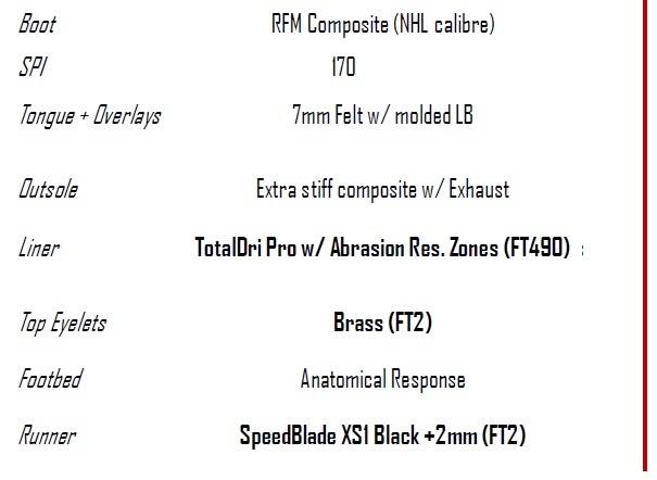 2019 CCM SK JETSPEED XTRA PRO + SENIOR 8 D -Sportwheels Outlet Store jetspeed xtra xtrapro deets