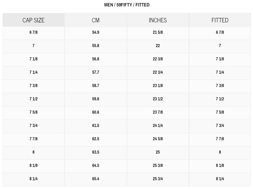 NEW ERA 2020 OF BATTING PRACTICE 5950 FITTED HAT -Sports Equipment Shop newera 5950 batting sizing