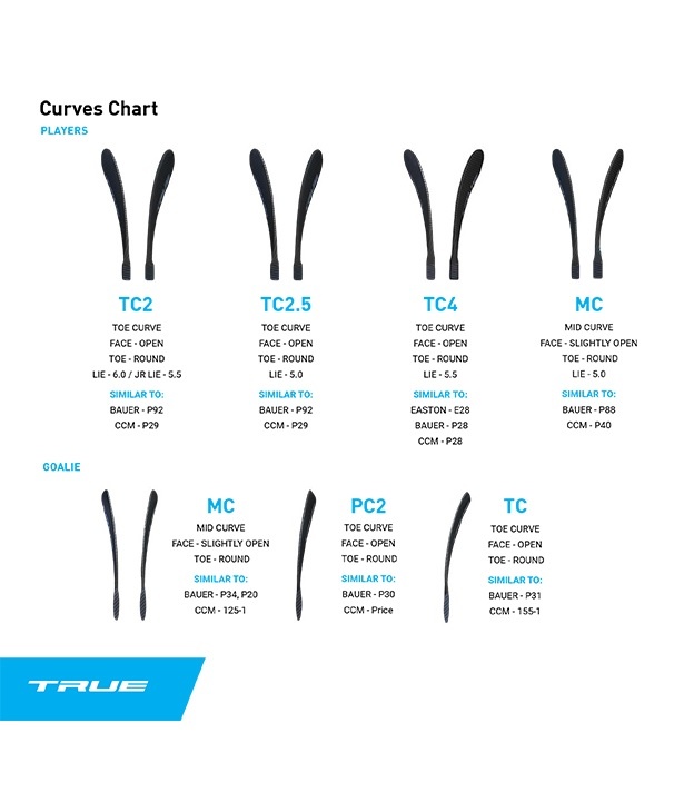 Coupon ๐ 2020 TRUE STK AX7 SR HOCKEY STICK โค๏ธ 14 Coupon ๐ 2020 TRUE STK AX7 SR HOCKEY STICK โค๏ธ -Cheap Powers Baseball Store true curves