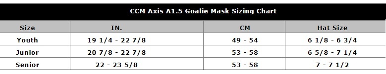 Wholesale 💯 CCM 1.5 AXIS GOALIE MASKS DECAL YTH WHITE/BLACK OSFA 🎁 -Cheap Powers Baseball Store ccm 1 5 sizing