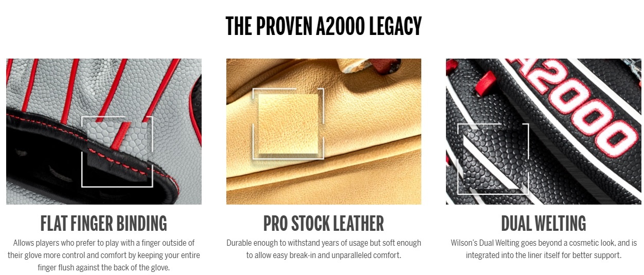 2021 Wilson A2000 SC1620SS 12.5" Baseball First Base Mitt Dimpled Copper/Black 13 2021 Wilson A2000 SC1620SS 12.5" Baseball First Base Mitt Dimpled Copper/Black -Sports Equipment Shop wilson a2000 banner specs