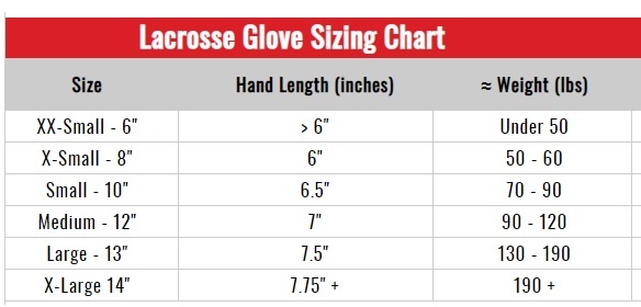 TRUE CADET LACROSSE GLOVE -Outlet sportwheels Store true gloves sizing